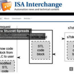 ISA Interchange Surfaces and Promotes Exchange of Automation Knowledge