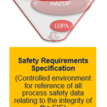 Embracing Safety Requirements Specifications