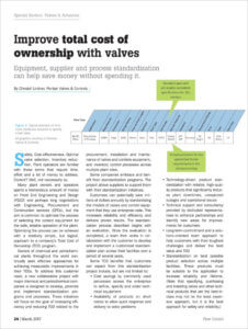 Flow Control: Improve Total Cost of Ownership with Valves